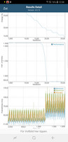 GFXBench battery test