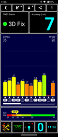 Prueba de GPS: En interiores