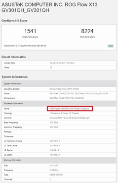 Ryzen 9 5980HS. (Fuente de la imagen: Geekbench)