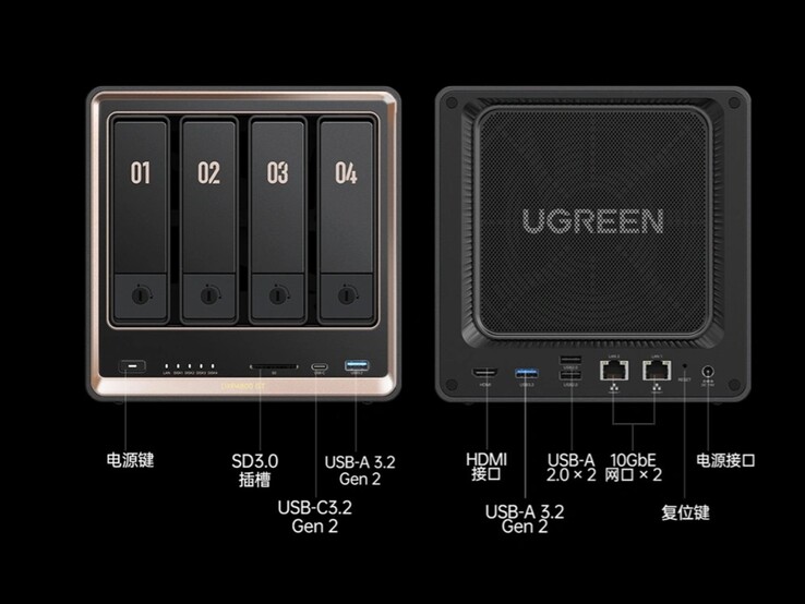 Puertos del NAS Ugreen DXP4800 GT