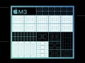 Apple Apple M3 M3 Notebook Processor