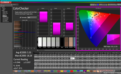 ColorChecker antes de la calibración