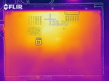 Desarrollo de calor en el fondo (inactivo)