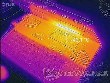 No hay escape trasero o lateral. En su lugar, el calor se escapa hacia arriba, hacia la pantalla