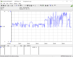 Geekbench 5