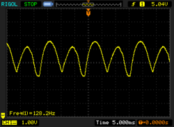 PWM con Sure View activado al 100% de brillo