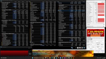 La KFA2 GeForce RTX 5070 Ti 1-Click OC durante la prueba de estrés