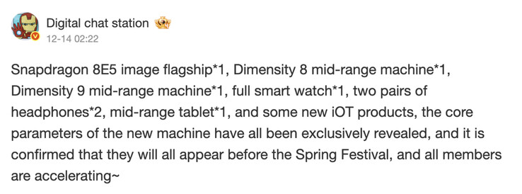 (Fuente de la imagen: Digital Chat Station)