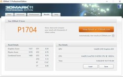 Resultados de 3DMark 11 después de realizar nuestra prueba de esfuerzo combinada