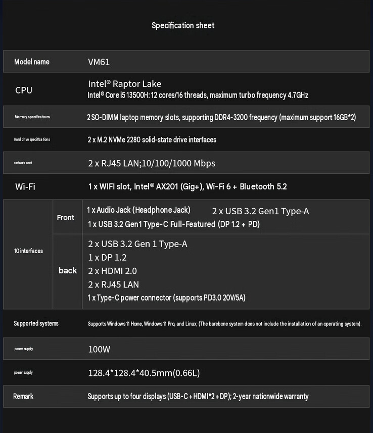 Especificaciones completas del mini PC (traducción automática)
