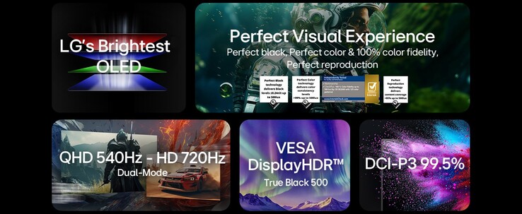 Aspectos destacados del LG UltraGear 27GX790B-B. (Fuente de la imagen: LG vía Amazon)