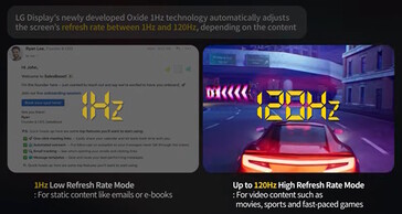 La pantalla puede ralentizar su frecuencia de actualización cuando sea posible para ahorrar energía.