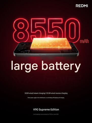 Batería de gran capacidad del Redmi K90 Ultra (traducción automática)