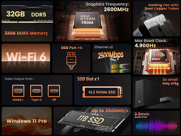 Principales características del mini PC N-one NPC Pro+ (Fuente de la imagen: N-one)
