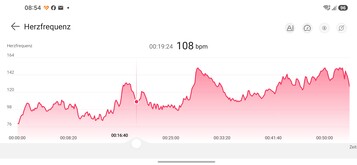 Medición de la frecuencia cardíaca Huawei Watch GT Runner 2