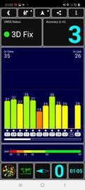 Prueba de GPS: Al aire libre