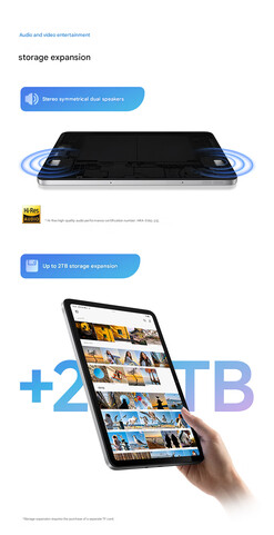 Altavoz y soporte de tarjeta TF para la tableta (traducción automática)