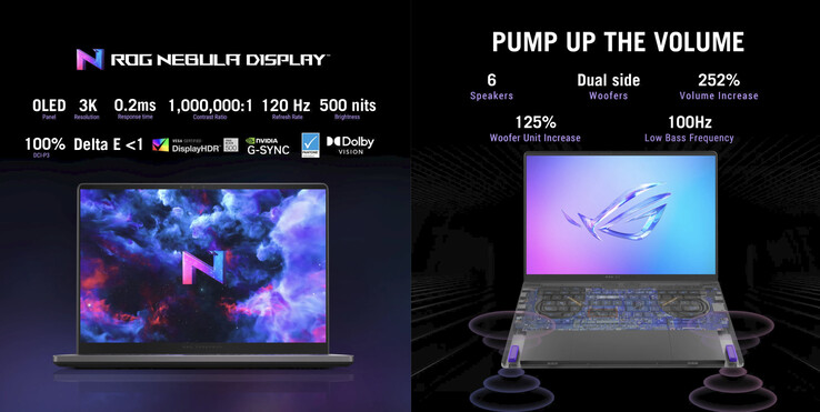(Fuente de la imagen: Asus)
