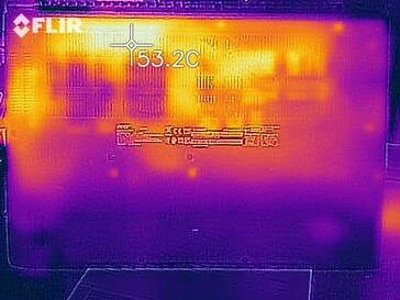 Prueba de esfuerzo de fondo