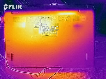 Mapa de calor de la parte superior del dispositivo bajo carga