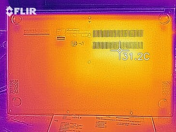 Desarrollo de calor - Fondo (inactivo)