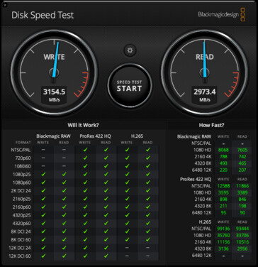 macBook Pro de 512 GB con M2 Pro en la prueba de velocidad de disco de Blackmagicdesign. (Fuente de la imagen: 9to5Mac)