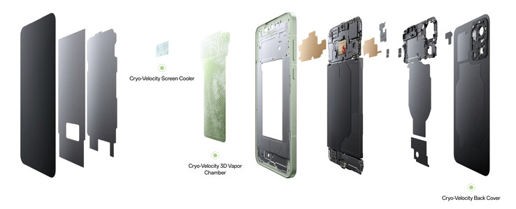 El OnePlus 15R también cuenta con un amplio sistema de refrigeración. (Fuente de la imagen: OnePlus)