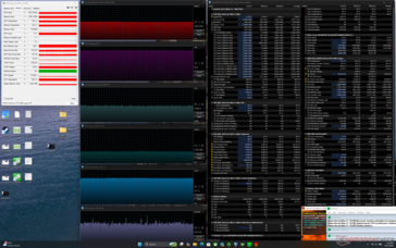 Prime95+Tensión FurMark