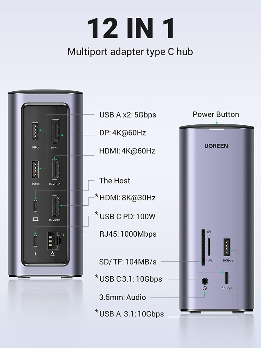 Nexode 100W Cargador USB C GaN Cargador USB-C múltiple (fuente de  alimentación) de 4 puertos. - Ugreen