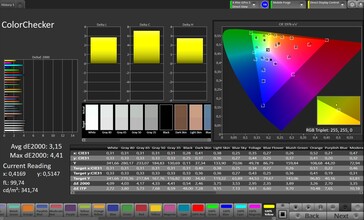 Precisión del color CalMAN