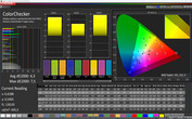 colores mixtos (estándar, vívido, P3)