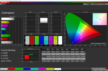 Espacio de color (perfil: cálido, espacio de color de destino: sRGB)