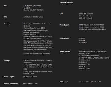 Especificaciones completas del NAS N5 Max