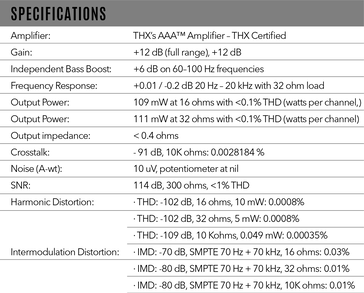 Lista completa de especificaciones del HELM Audio DB12