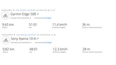 Ruta de prueba del GNSS: resumen