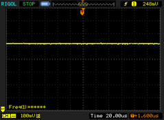 PWM al 100 %