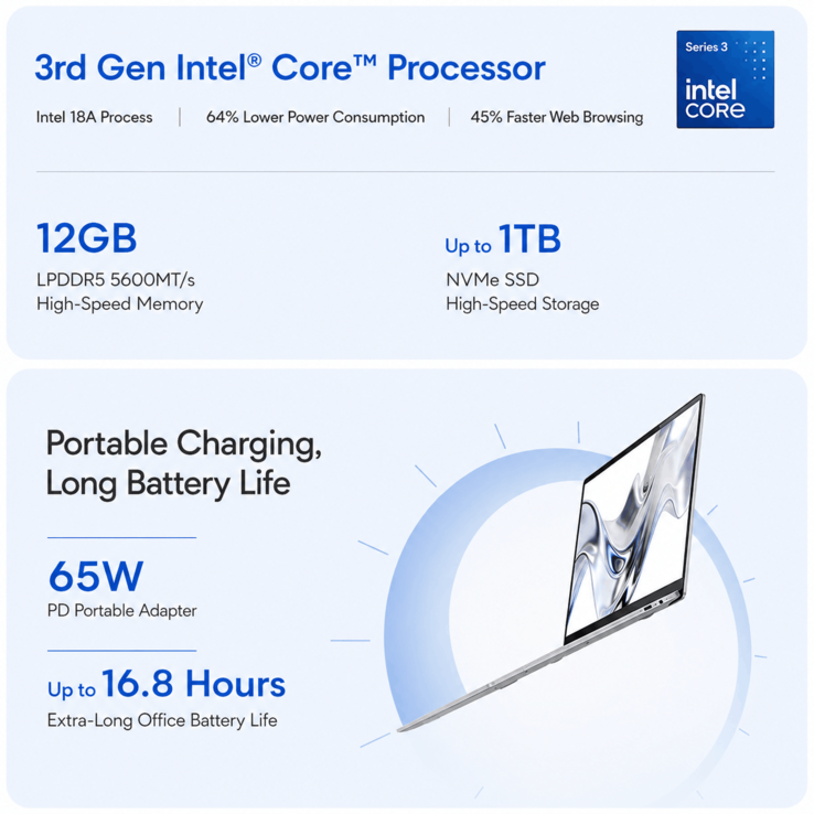 Características destacadas del Lenovo Lecoo Air 14 2026 (traducción automática)