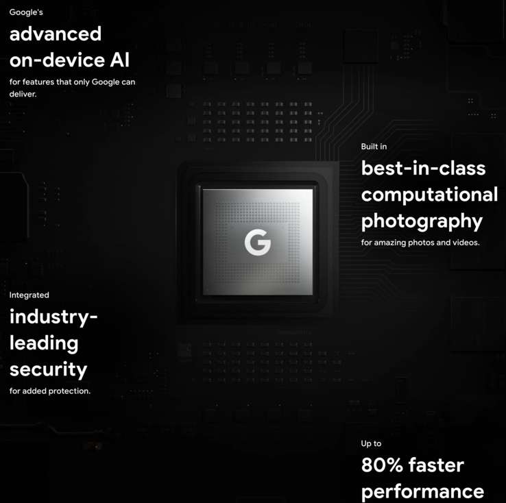Algunas de las afirmaciones de marketing que hace Google sobre el Tensor SoC. (Imagen: Google)