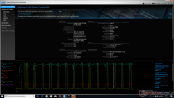 La herramienta XTU informa sobre el estrangulamiento térmico durante el bucle de Cinebench