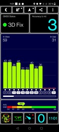 Prueba de GPS al aire libre