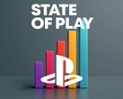 Gráfico de audiencia mostrado para State of Play 2026