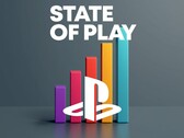 Gráfico de audiencia mostrado para State of Play 2026