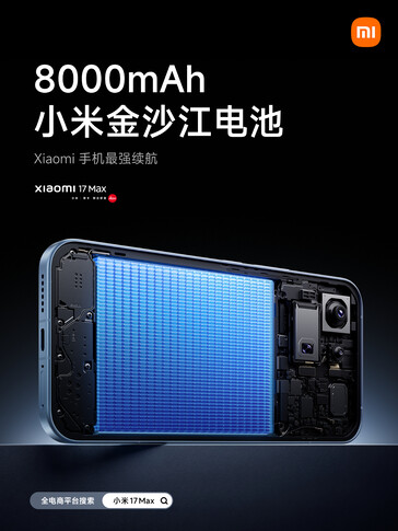 El Xiaomi 17 Max cuenta con una batería de 8.000 mAh.