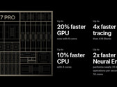 Apple parece que continuará sus avances en procesamiento neuronal con los cambios de hardware en el iPhone de próxima generación. (Fuente de la imagen: Apple - editado)