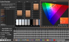 CalMAN: ColorChecker (HDR apagado)