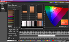 ColorChecker antes de la calibración