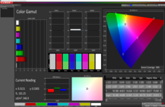 CalMAN: Espacio de color, HDR apagado - calibrado