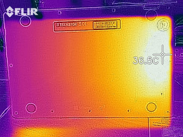 Distribución de calor en inactivo - superficie inferior