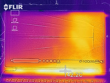 desarrollo de calor en reposo - arriba