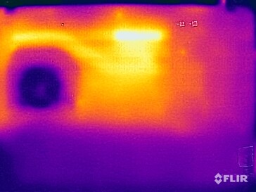 Temperaturas superficiales en la parte inferior (prueba de esfuerzo)